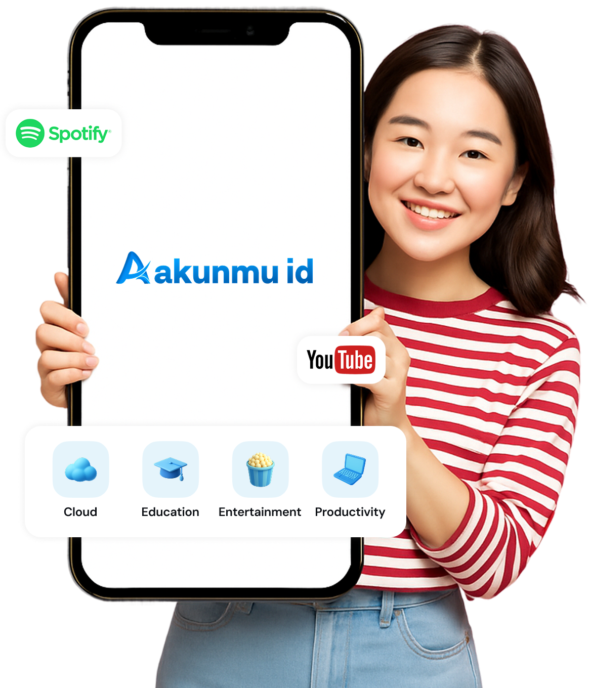 Akunmu Tentang Kami