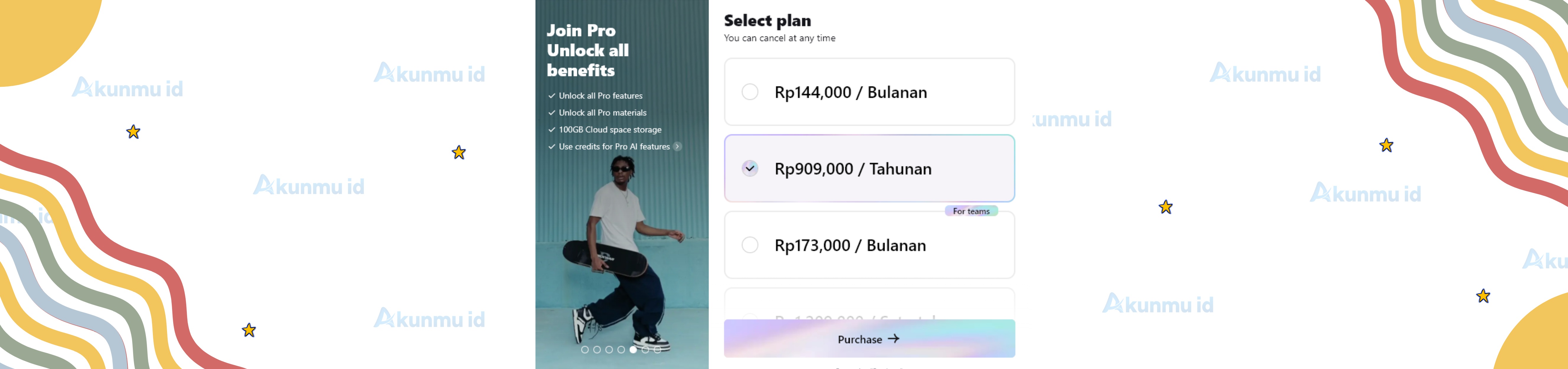Akunmu Tahunan Tahunan