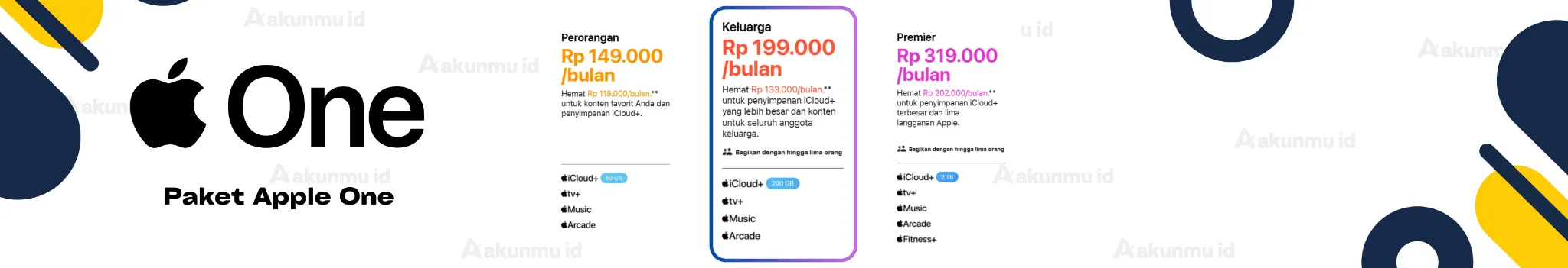 cover Apple One